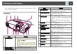 Предварительный просмотр 10 страницы Epson EB-900 User Manual