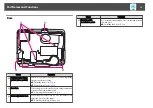 Предварительный просмотр 12 страницы Epson EB-900 User Manual