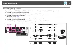 Предварительный просмотр 23 страницы Epson EB-900 User Manual