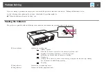 Предварительный просмотр 95 страницы Epson EB-900 User Manual