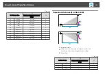 Предварительный просмотр 121 страницы Epson EB-900 User Manual