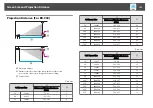 Предварительный просмотр 123 страницы Epson EB-900 User Manual