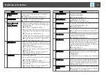 Preview for 15 page of Epson EB-92 User Manual