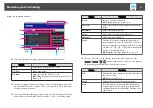 Preview for 67 page of Epson EB-92 User Manual