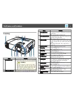 Preview for 11 page of Epson EB-940 User Manual