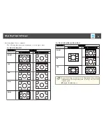 Preview for 50 page of Epson EB-940 User Manual