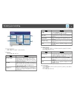 Preview for 78 page of Epson EB-940 User Manual