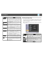 Preview for 100 page of Epson EB-940 User Manual