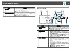 Предварительный просмотр 17 страницы Epson EB-940H User Manual