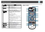 Предварительный просмотр 18 страницы Epson EB-940H User Manual