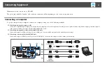 Предварительный просмотр 28 страницы Epson EB-940H User Manual