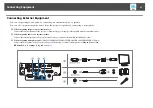 Предварительный просмотр 33 страницы Epson EB-940H User Manual