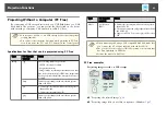 Предварительный просмотр 63 страницы Epson EB-940H User Manual