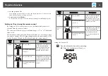 Предварительный просмотр 76 страницы Epson EB-940H User Manual