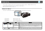 Предварительный просмотр 130 страницы Epson EB-940H User Manual