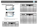 Предварительный просмотр 155 страницы Epson EB-940H User Manual