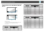 Предварительный просмотр 156 страницы Epson EB-940H User Manual