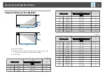 Предварительный просмотр 157 страницы Epson EB-940H User Manual