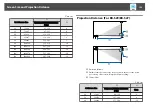 Предварительный просмотр 158 страницы Epson EB-940H User Manual