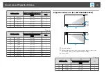 Предварительный просмотр 159 страницы Epson EB-940H User Manual