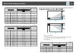 Предварительный просмотр 160 страницы Epson EB-940H User Manual