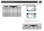 Предварительный просмотр 163 страницы Epson EB-940H User Manual