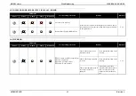 Предварительный просмотр 41 страницы Epson EB-E01 Service Manual