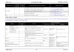 Preview for 150 page of Epson EB-E01 Service Manual