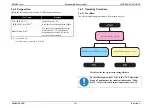 Preview for 153 page of Epson EB-E01 Service Manual