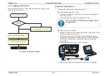 Предварительный просмотр 158 страницы Epson EB-E01 Service Manual