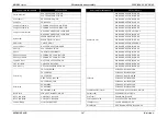 Preview for 167 page of Epson EB-E01 Service Manual