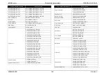 Preview for 168 page of Epson EB-E01 Service Manual