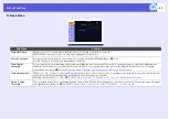 Preview for 52 page of Epson EB-G5100 User Manual