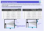 Preview for 99 page of Epson EB-G5100 User Manual