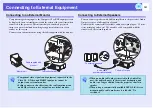 Preview for 101 page of Epson EB-G5100 User Manual