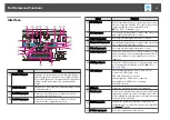 Предварительный просмотр 12 страницы Epson EB-G5450WU User Manual