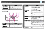 Предварительный просмотр 13 страницы Epson EB-G5450WU User Manual