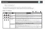 Предварительный просмотр 81 страницы Epson EB-G5450WU User Manual