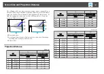 Предварительный просмотр 141 страницы Epson EB-G5450WU User Manual