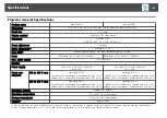 Предварительный просмотр 145 страницы Epson EB-G5450WU User Manual