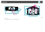 Предварительный просмотр 149 страницы Epson EB-G5450WU User Manual