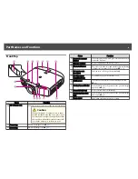 Preview for 6 page of Epson EB-G6800 Installation Manual