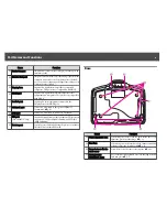 Preview for 8 page of Epson EB-G6800 Installation Manual