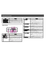 Preview for 9 page of Epson EB-G6800 Installation Manual