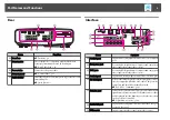 Preview for 9 page of Epson EB-G6800 User Manual