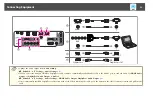 Preview for 32 page of Epson EB-G6800 User Manual