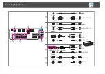 Preview for 34 page of Epson EB-G6800 User Manual