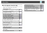 Preview for 109 page of Epson EB-G6800 User Manual