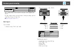 Preview for 142 page of Epson EB-G6800 User Manual