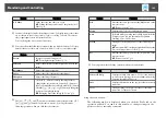 Preview for 145 page of Epson EB-G6800 User Manual